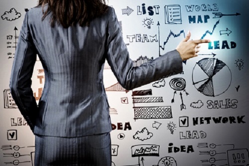 destaque Organização Empresarial e Empreendedorismo no Porto, Portugal