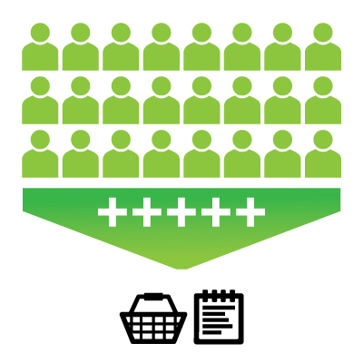 pesquis&aacute;vel nos motores de busca